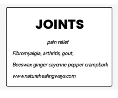 Joints